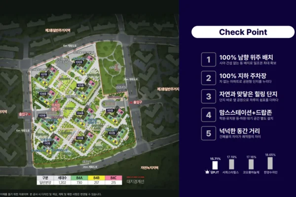 천안 두산위브더제니스 단지안내 02 천안 두산위브더제니스 단지안내 02