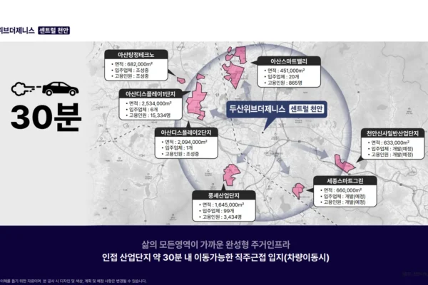 천안 두산위브더제니스 입지안내 03 천안 두산위브더제니스 입지안내 03